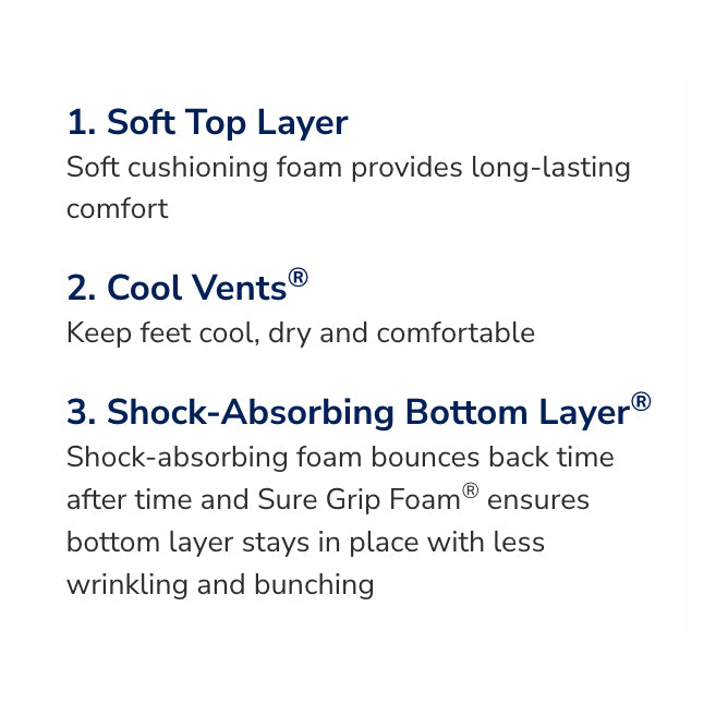 Dr. Scholl's Air-Pillo® Comfort Insoles