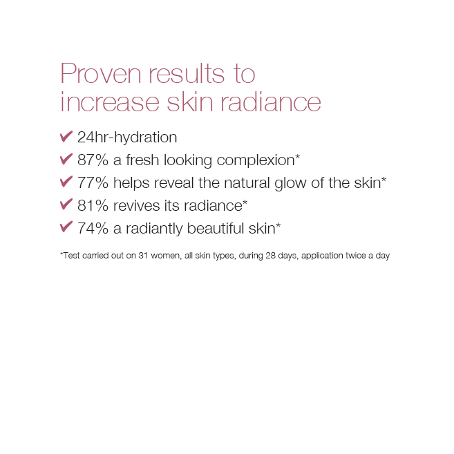 Evian Facial Mist Glow 100ml