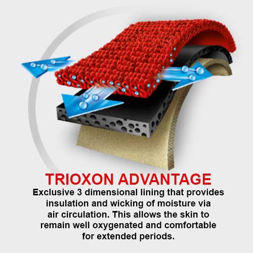 Thermoskin Thermal Adjustable Neck Wrap (1 Unit)