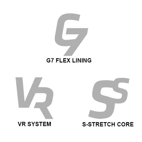 Thermoskin Sport Knee Adjustable with G7 Trioxon Flex Lining (1 Unit)