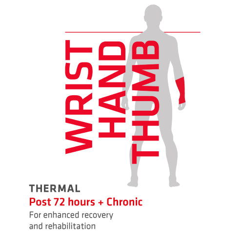 Thermoskin Thermal Adjustable Thumb Brace (1 Unit)