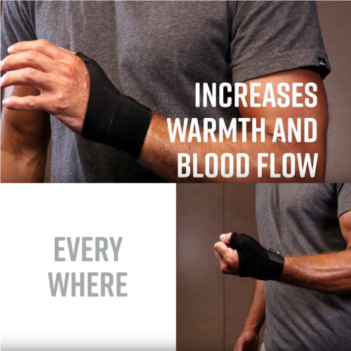 Thermoskin Thermal Adjustable Thumb Brace (1 Unit)