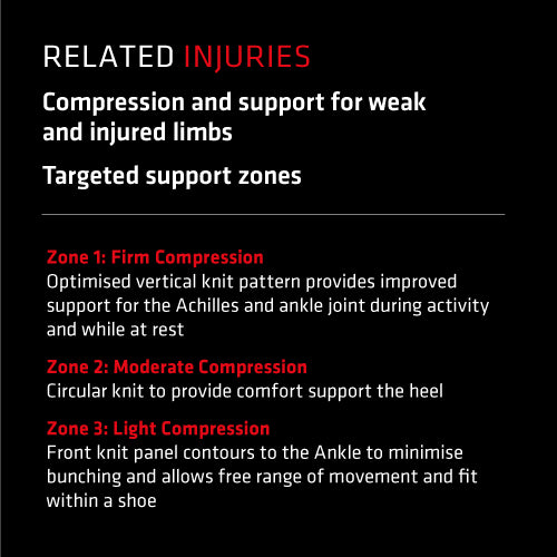 Thermoskin Dynamic Targeted Compression Ankle Sleeve (1 Unit)
