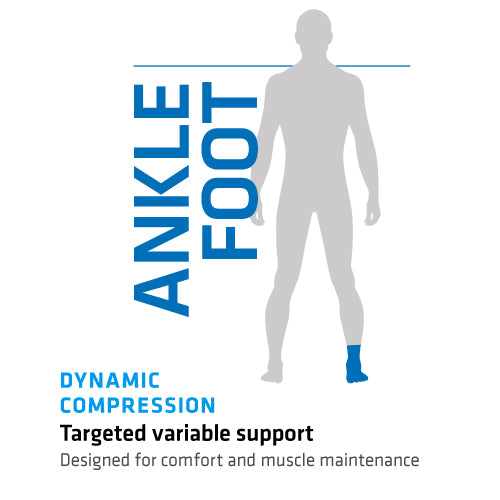 Thermoskin Dynamic Targeted Compression Ankle Sleeve (1 Unit)