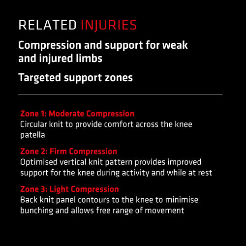 Thermoskin Dynamic Targeted Compression Knee Sleeve (1 Unit)