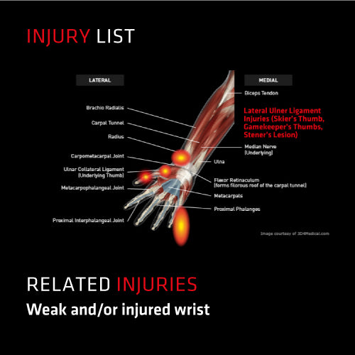 Thermoskin Thermal Universal Wrist Wrap (1 Unit)
