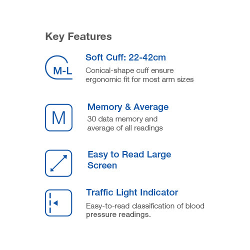 Microlife Blood Pressure Monitor A2 Basic