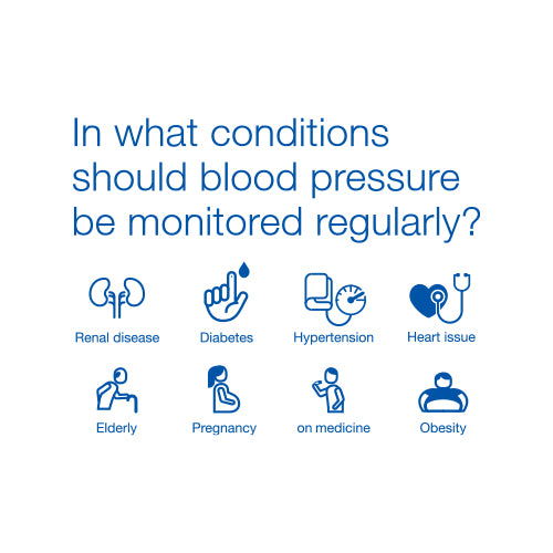Microlife Blood Pressure Monitor A2 Classic