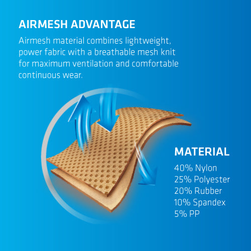 Thermoskin Adjustable Back Stabiliser (1 Unit)