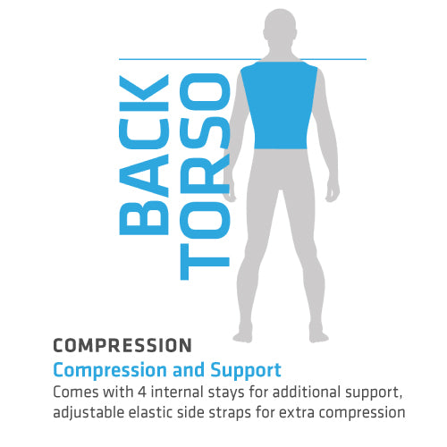 Thermoskin Adjustable Back Stabiliser (1 Unit)