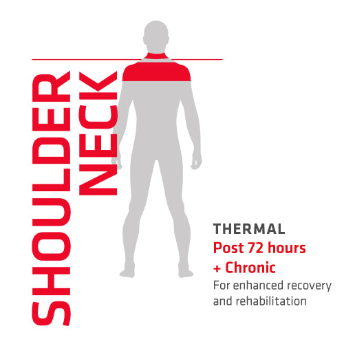 Thermoskin Thermal Adjustable Shoulder with V Stabiliser (1 Unit)