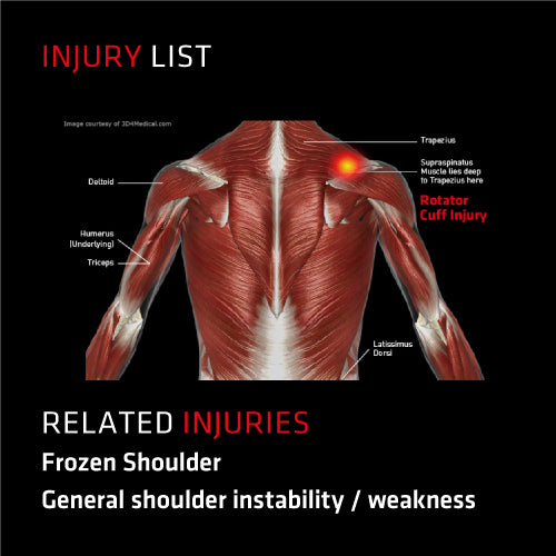 Thermoskin Thermal Adjustable Shoulder with V Stabiliser (1 Unit)
