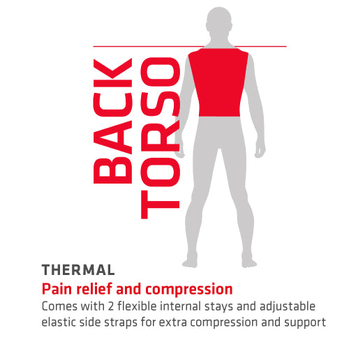 Thermoskin Thermal Adjustable Lumbar Support (1 Unit)