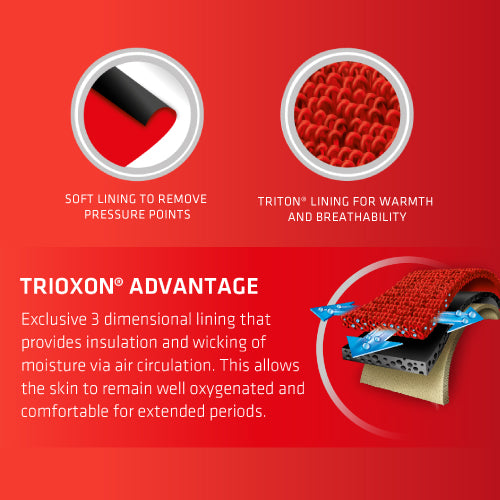 Thermoskin Thermal Adjustable Lumbar Support (1 Unit)