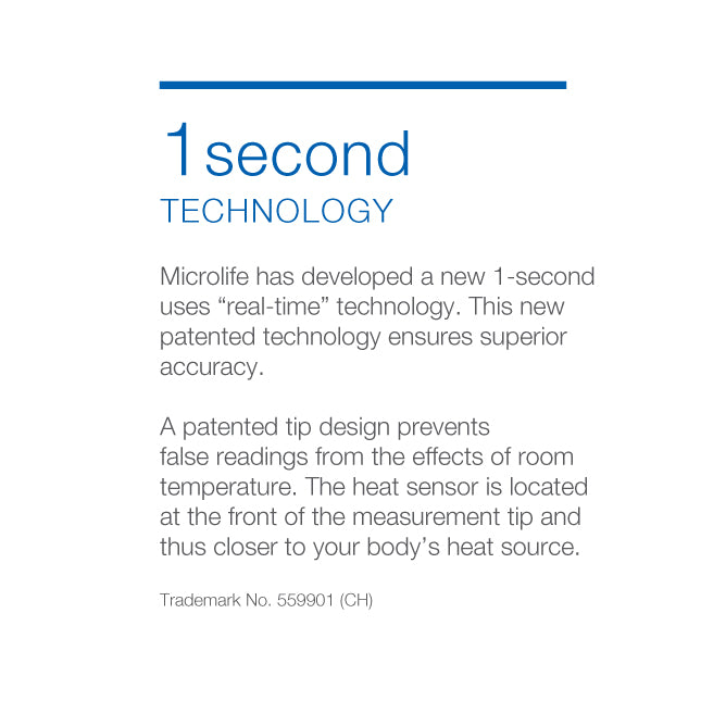 Microlife Infrared Ear Thermometer IR 1DB1
