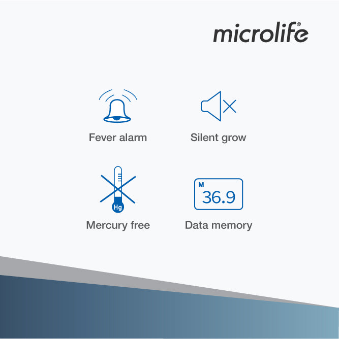 Microlife Infrared Ear Thermometer IR 1DB1