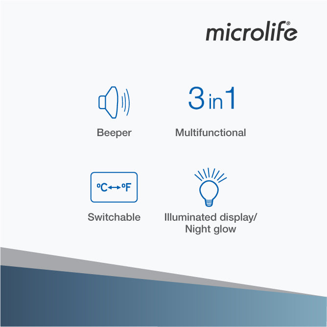 Microlife Infrared Ear Thermometer IR 1DB1
