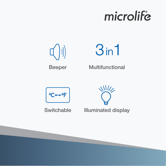 Microlife Infrared Forehead Thermometer FR1DZ1
