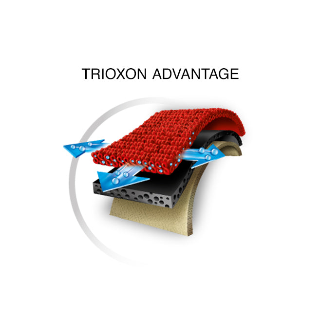 Thermoskin Thermal Adjustable Knee Support (1 unit)