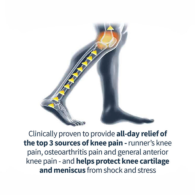 Dr. Scholl's Orthotics for Knee Pain Insoles (Men)