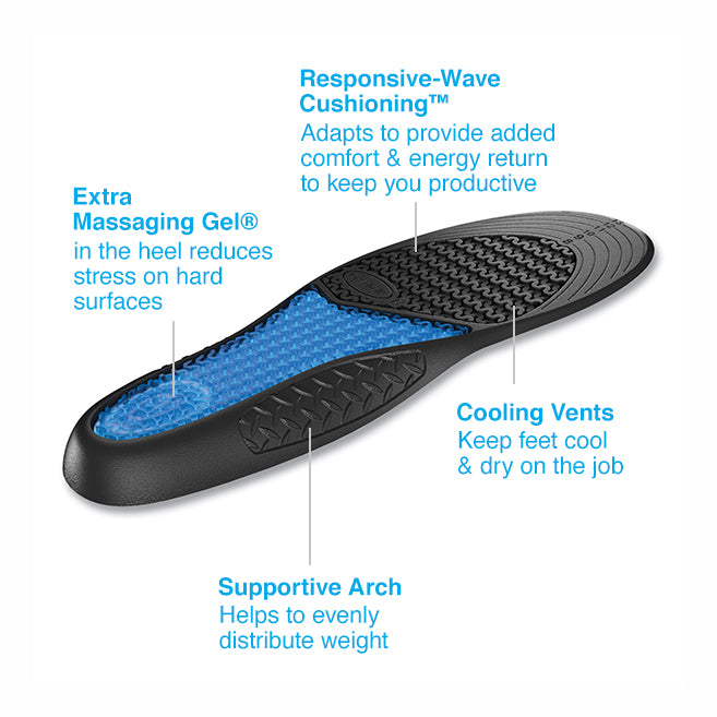Dr. Scholl's Work Insoles with Massaging Gel® Insoles (Women)