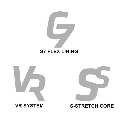 Thermoskin Sport Wrist Adjustable with G7 Trioxon Flex Lining (1 Unit)