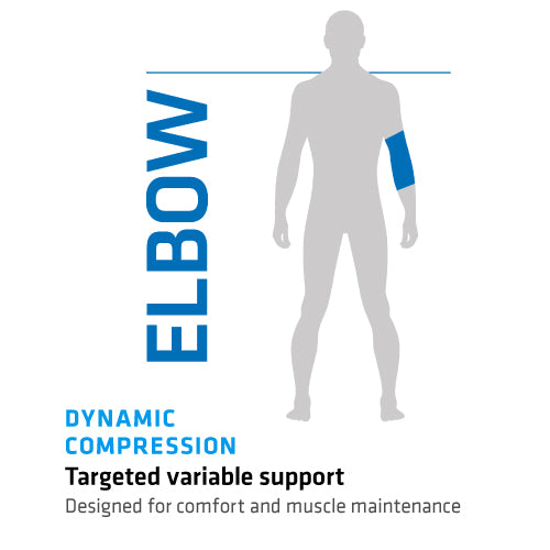 Thermoskin Dynamic Targeted Compression Elbow Sleeve (1 Unit)