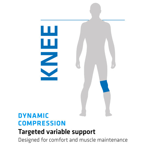 Thermoskin Dynamic Targeted Compression Knee Sleeve (1 Unit)