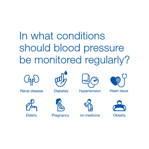 Microlife Blood Pressure Monitor 3NZ1-1P