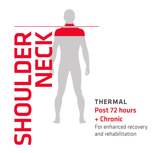 Thermoskin Thermal Adjustable Shoulder with V Stabiliser  (1 Unit)