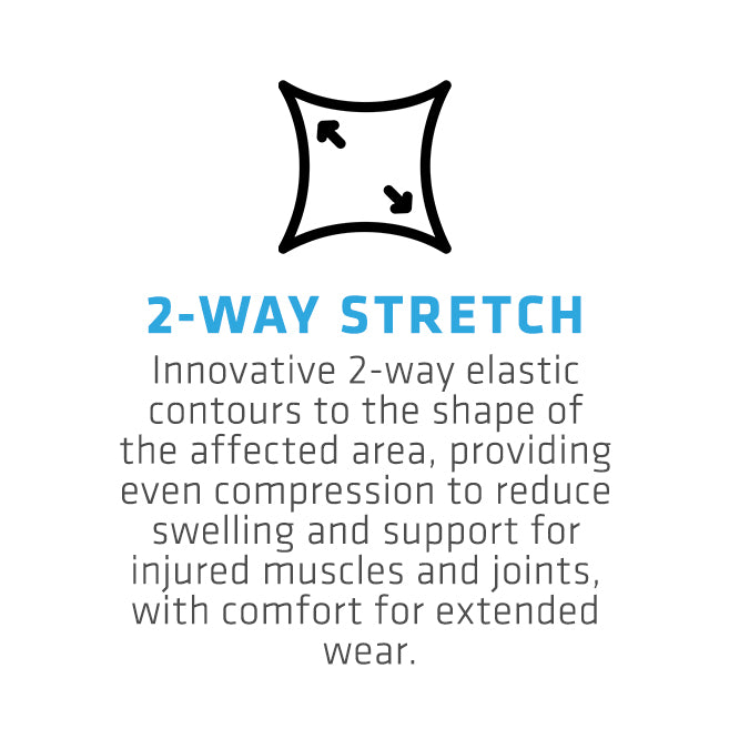 Thermoskin Abdominal Belt
